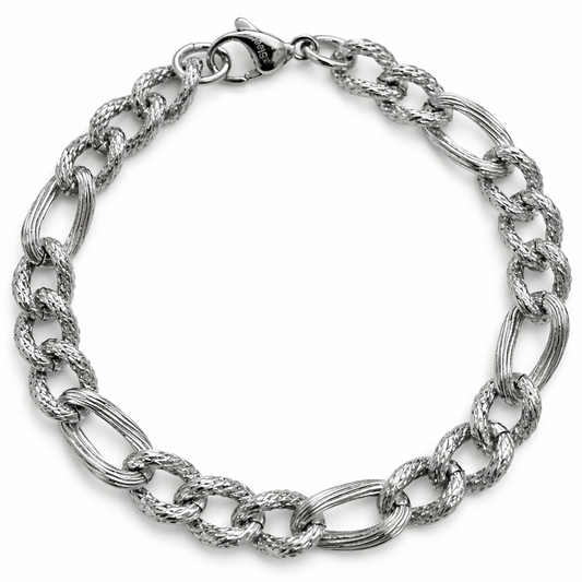 Stainless Steel Round Cable Figaro Alternating Texture Chain