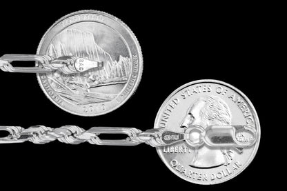 FigaRope 080 - 4mm - Sterling Silver FigaRope Chain Necklace